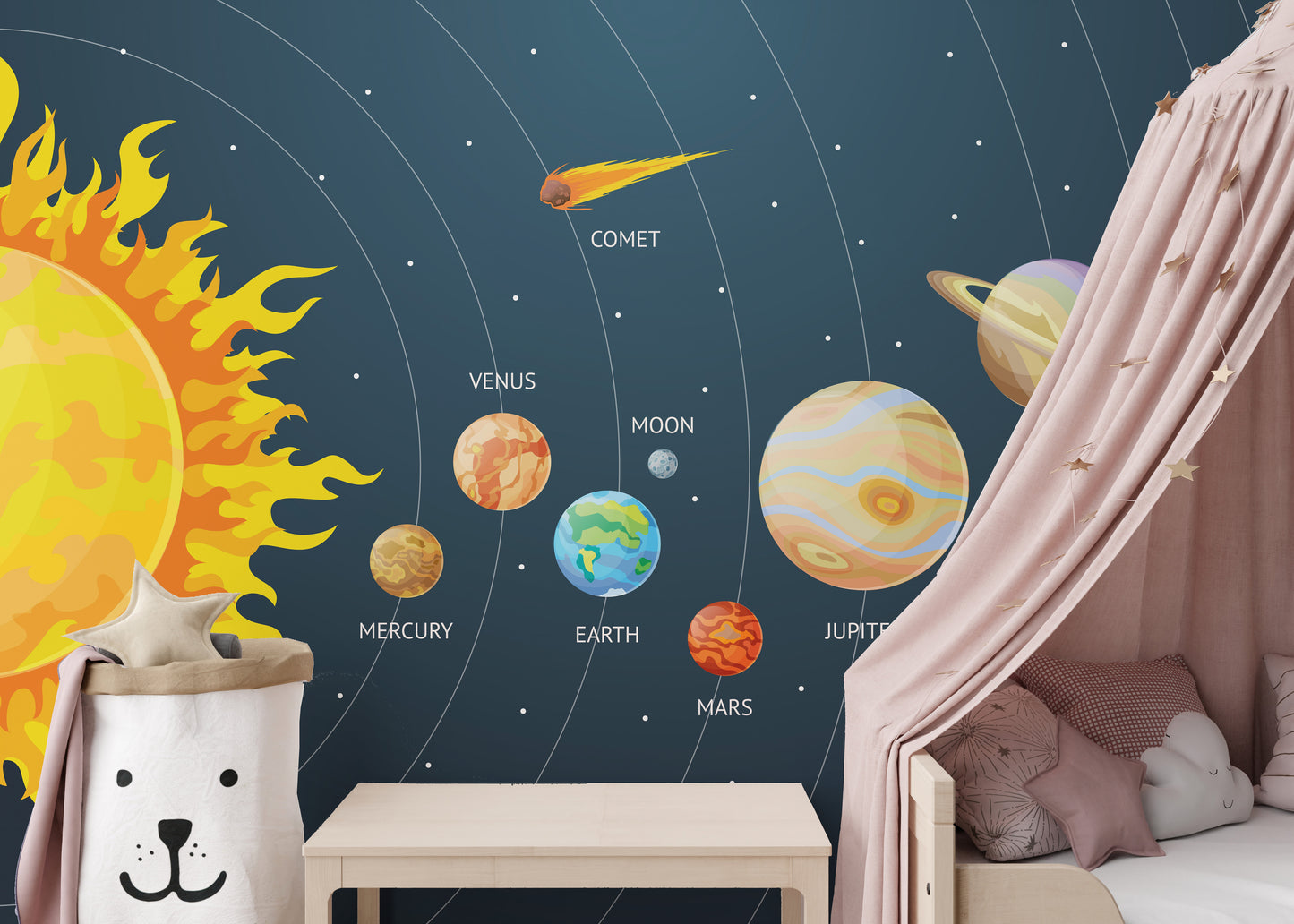 Solar system mural with vibrant planets
